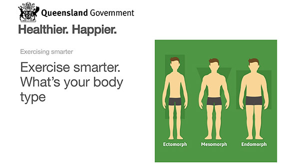 Exercise smarter. What's your body type - Healthier. Happier.-1